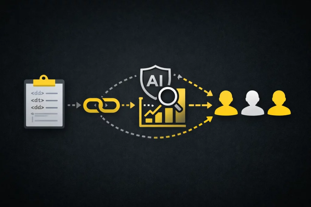 Icongrafik zur Darstellung des Zusammenspiels von Grounding Pages als Referenzgrundlage, Generative Engine Optimization zur Steuerung der Sichtbarkeit und AI Search zur Ausspielung konsistenter Antworten.